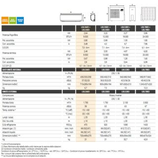 MONO 9000 BTU COMPOSTO DA 1 UNITA' ESTERNA LDL26R3 E 1 UNITA' INTERNA MODELLO LYS LDL26R3...
