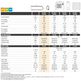 MONO 9000 BTU COMPOSTO DA 1 UNITA' ESTERNA LDL26R3 E 1 UNITA' INTERNA MODELLO LYS LDL26R3...