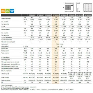 I climatizzatori LYS a gas R32 sono la scelta perfetta per chi cerca alta efficienza a costi contenuti, senza rinunciare al comfort. Grazie alla...