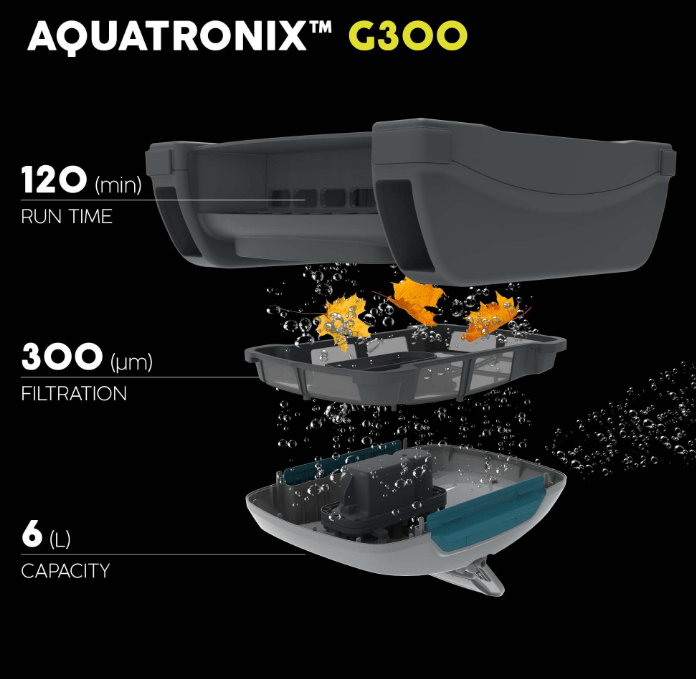 BESTWAY ROBOT X PISCINA AQUATRONIX PRO G300 Il robot pulitore AquaTronix Pro G300 rappresenta la soluzione definitiva per chi desidera delegare completamente la cura della propria piscina a una...