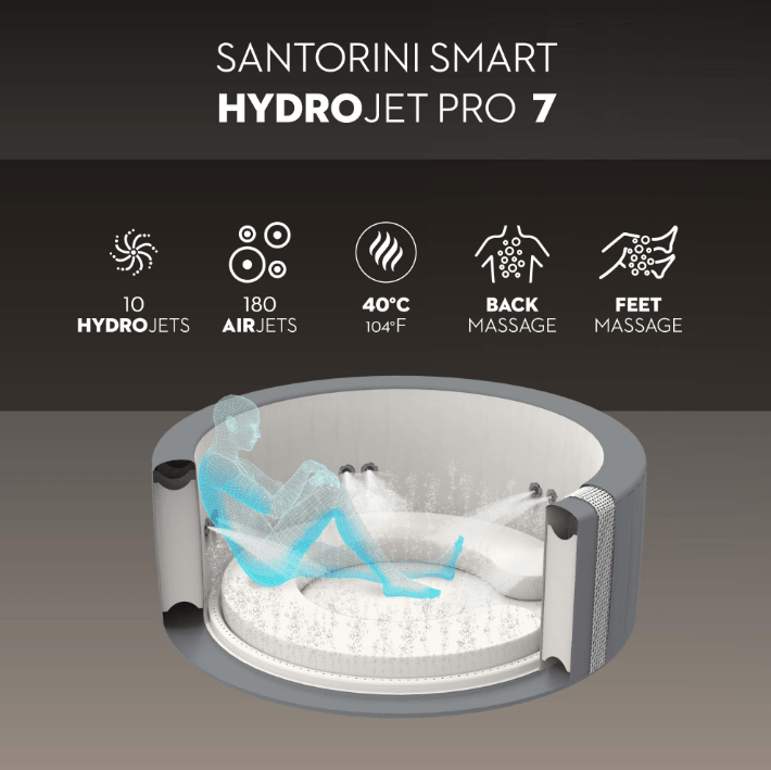 BESTWAY LAY-Z SPA SANTORINI MAXHOLD ENERGYSENSE SMART LUXE Immagina di tornare a casa dopo una lunga giornata e di poterti immergere in un abbraccio di acqua calda e bollicine, senza dover prenotare un centro...