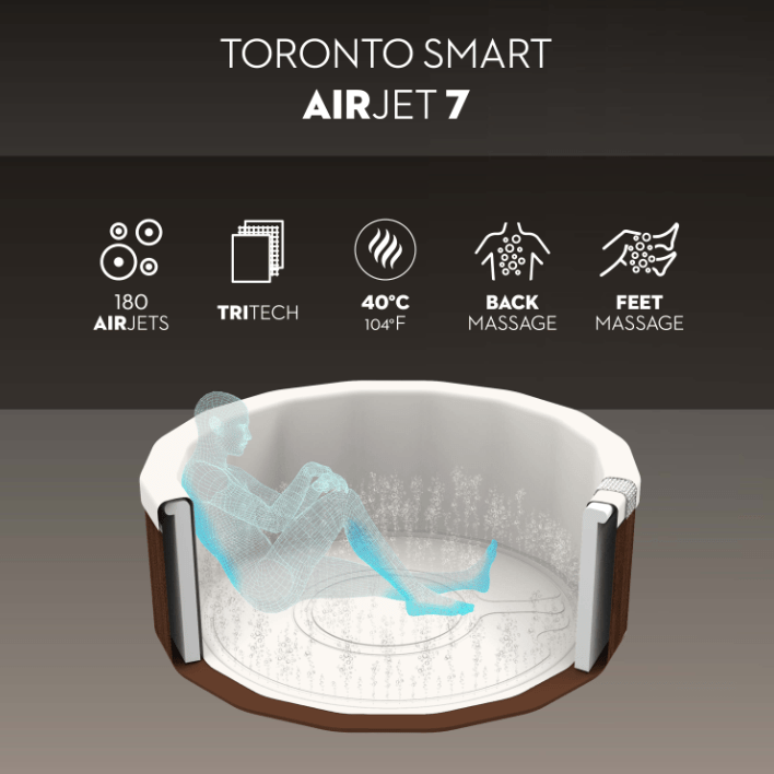 BESTWAY LAY-Z SPA TORONTO THERMACORE ULTRAFIT SMART Se sogni un angolo di benessere che unisca eleganza, innovazione e un'efficienza energetica superiore, la Lay-Z-Spa Toronto è la scelta definitiva....