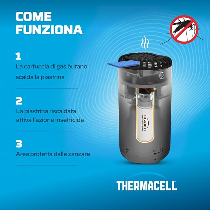 THERMACELL DIFFUSORE ANTIZANZARE MAGENTA Quando parliamo di vivere e valorizzare gli spazi all'aperto, che si tratti del dehors di un hotel di lusso, di un evento aziendale o del giardino di...